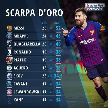 罗马诺：伊萨克受伤影响利物浦冬窗决策，1月或进行补强（罗马诺：伊萨克伤情或改变利物浦冬窗计划，1月或将引援补强）