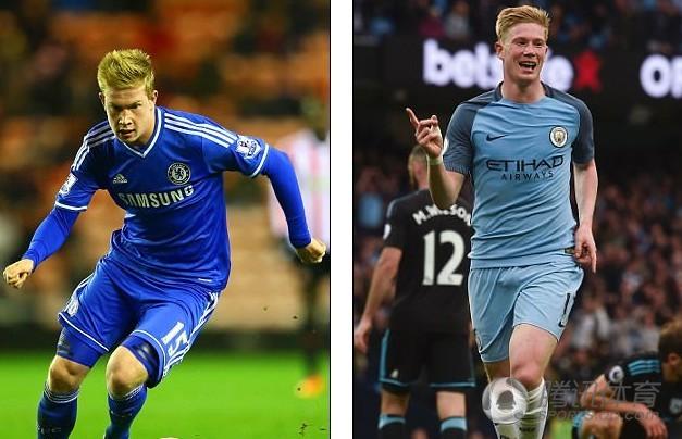 阿森纳旧将一周转会汇总